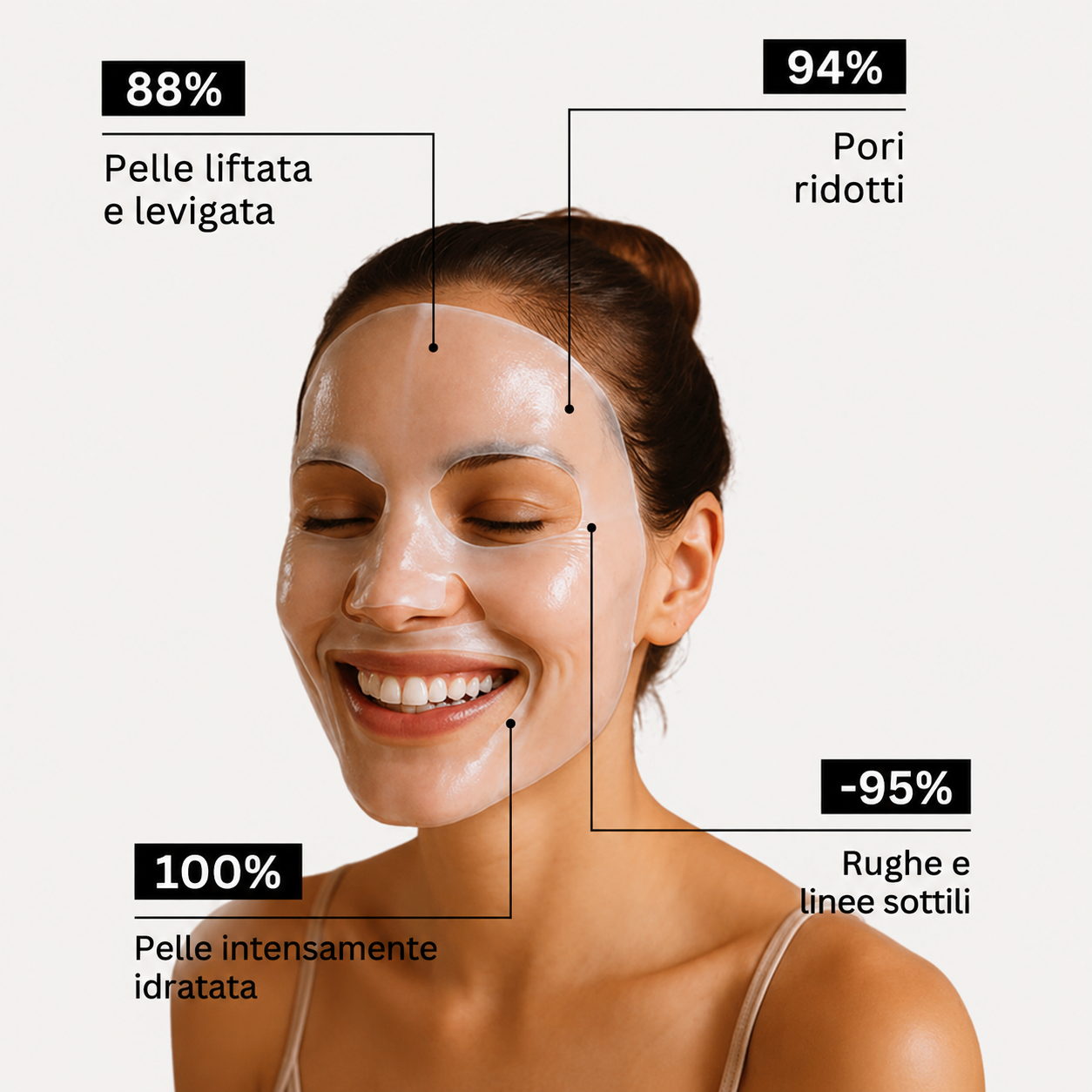 Maschera al bio-collagenee Elovya