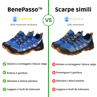 BenePasso™ - Cammina bene, vivi meglio