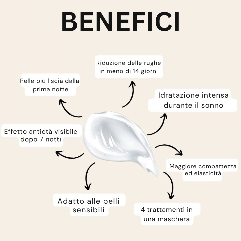 Maschera coreana alla curcuma e collagene