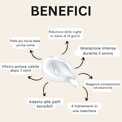 Maschera coreana alla curcuma e collagene