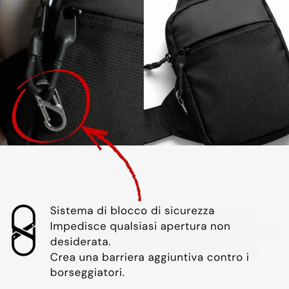 ScudoBag™ - Piccolo. Forte. Impenetrabile.