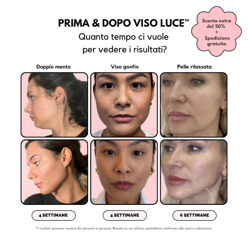 VISO LUCE™ - Rinnova, solleva, illumina