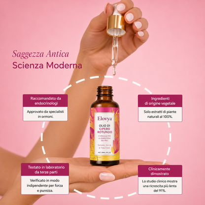 Formula all’olio di Cyperus Rotundus per ridurre la ricrescita dei peli