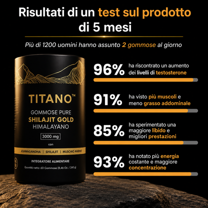 Titano™ | Energia Uomo