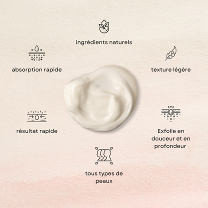 CURVEA | Triple Acide | Peau Lisse et Confiance retrouvée