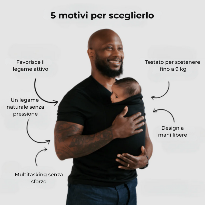 TeneroSkin - Contatto, comfort, amore