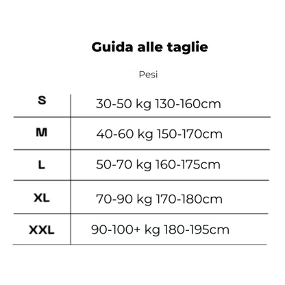 PosturaViva™ - Ritrova l’equilibrio, libera la tua schiena