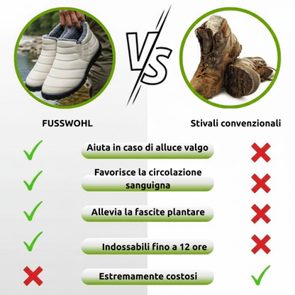 Fusswohl – stivali invernali confortevoli, ergonomici e antiscivolo