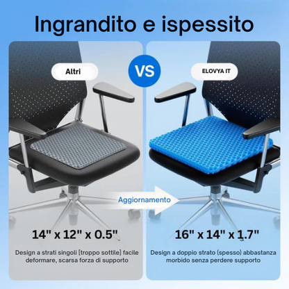 Cuscino Gel Ergonomico per Seduta Comoda e Sollievo Immediato