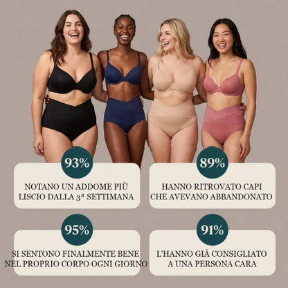 Culotte post-parto – Compressione a 360°