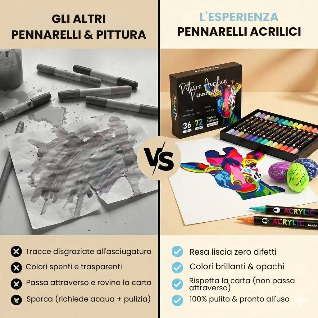 Pennarelli Acrilici