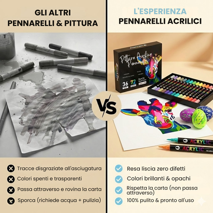 Pennarelli Acrilici