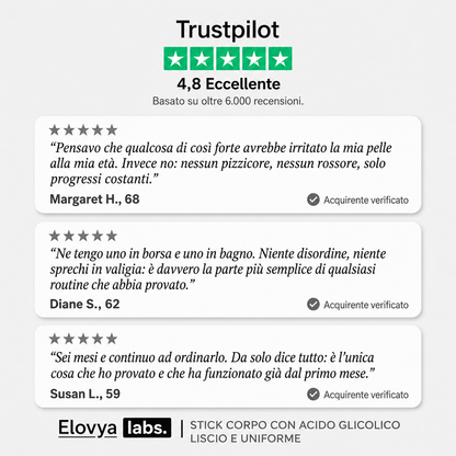 Elovya Stick corpo all’acido glicolico