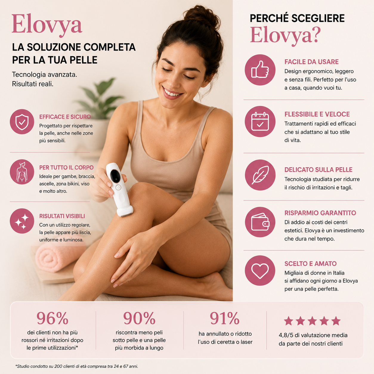 Rasoio Elovya 5 in 1 Elovya