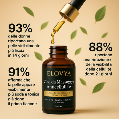 Olio da massaggio anticellulite