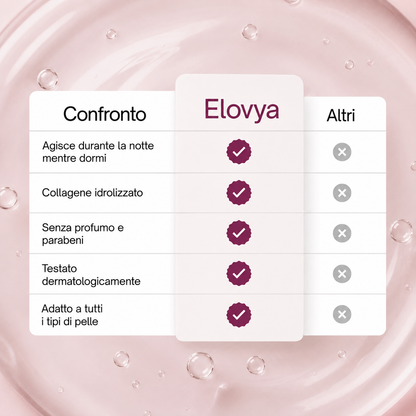 Maschera al bio-collagene + pennello