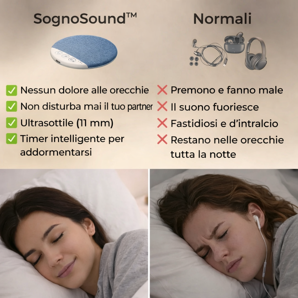 SognoSound™ – Sistema Audio per il Sonno Profondo
