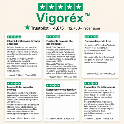 Vigorex™ – Ritrova la tua potenza maschile