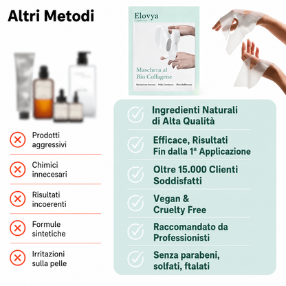 Maschera al bio-collagenee Elovya