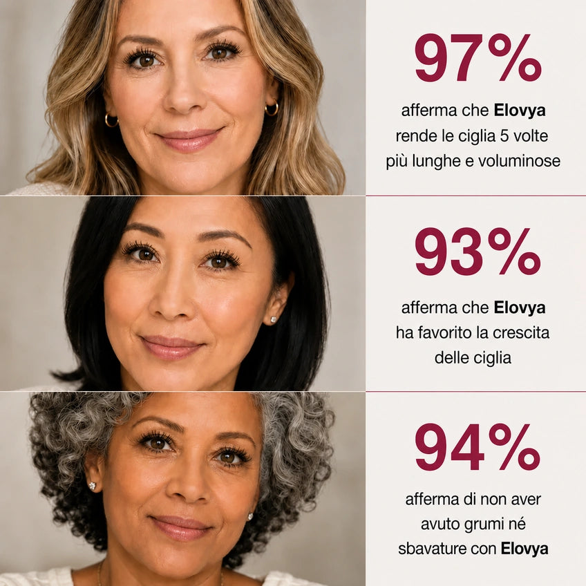 Ironeye – Il mascara pensato per le ciglia mature