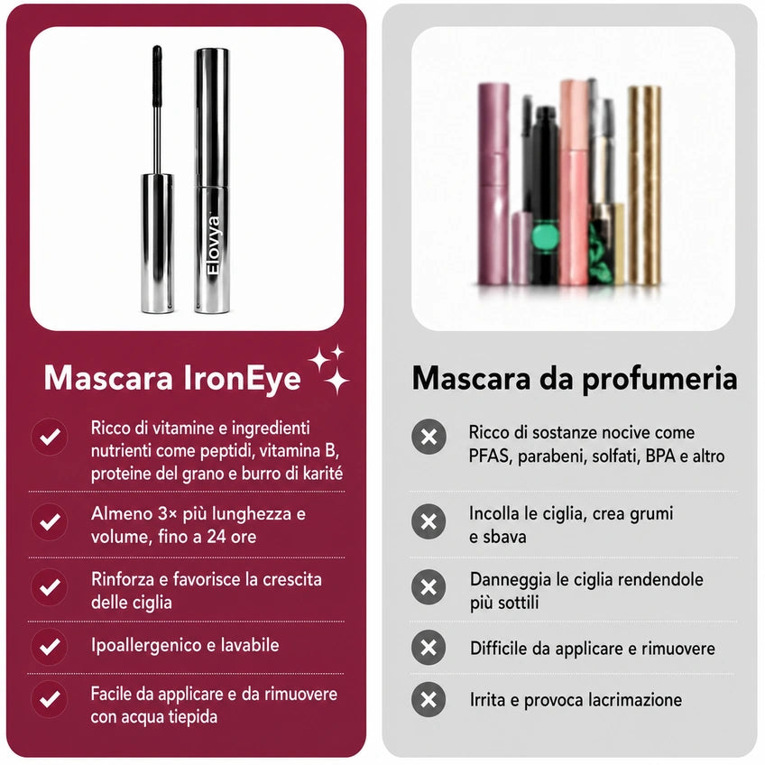 Ironeye – Il mascara pensato per le ciglia mature