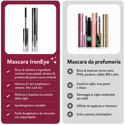 Ironeye – Il mascara pensato per le ciglia mature