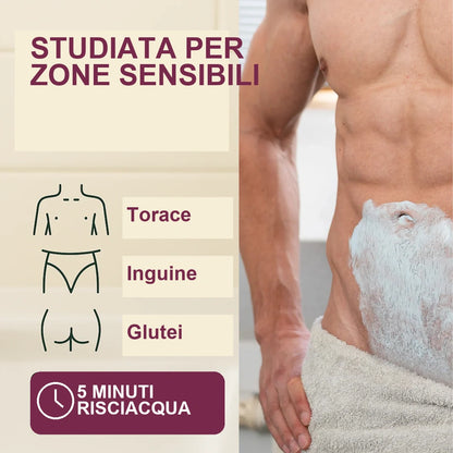 Ti radi ancora? Potresti peggiorare la situazione.