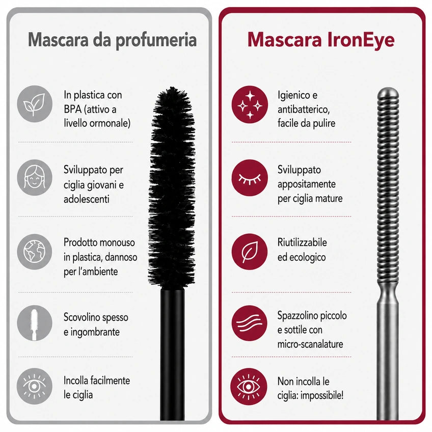 Ironeye – Il mascara pensato per le ciglia mature