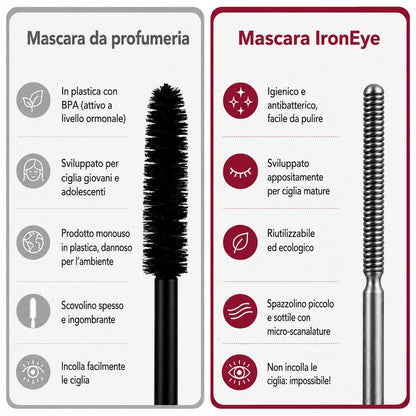 Ironeye – Il mascara pensato per le ciglia mature
