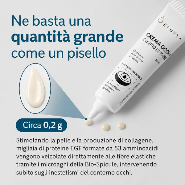 Elovya® contro le borse sotto gli occhi