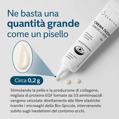 Elovya® contro le borse sotto gli occhi