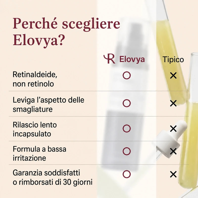 Elovya Siero al retinale