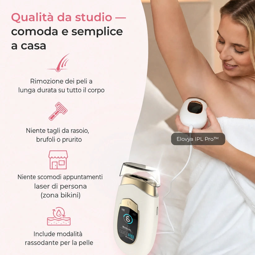 Fino al 93,6% di ricrescita in meno dalla 4ª settimana — clinicamente testato e di comprovata efficacia.