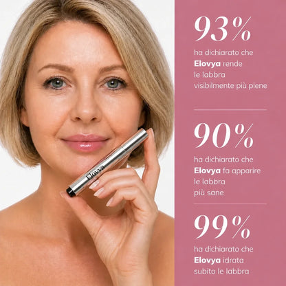 Rimpolpatore labbra Elovya