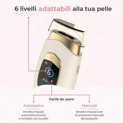 Fino al 93,6% di ricrescita in meno dalla 4ª settimana — clinicamente testato e di comprovata efficacia.