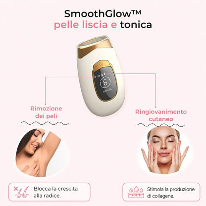 Fino al 93,6% di ricrescita in meno dalla 4ª settimana — clinicamente testato e di comprovata efficacia.