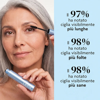 Mascara al siero per la crescita delle ciglia