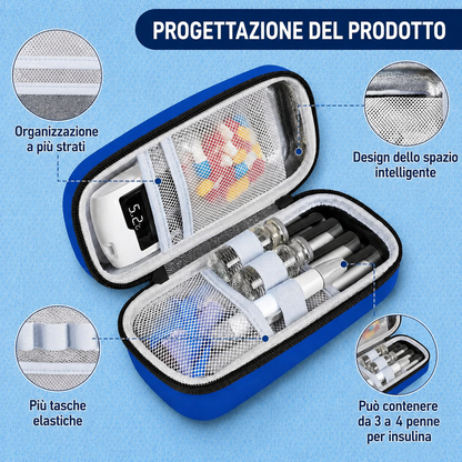 Custodia termica per insulina | Napony ThermoCare™