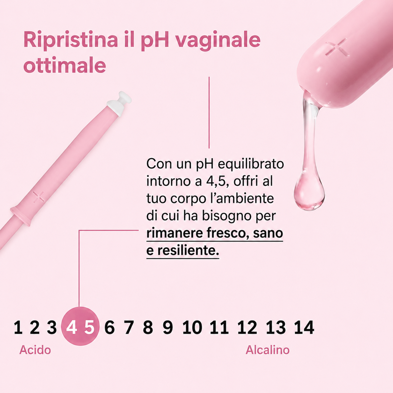 Gel probiotico intimo per donna