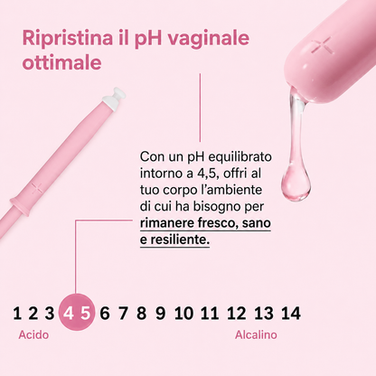 Gel probiotico intimo per donna