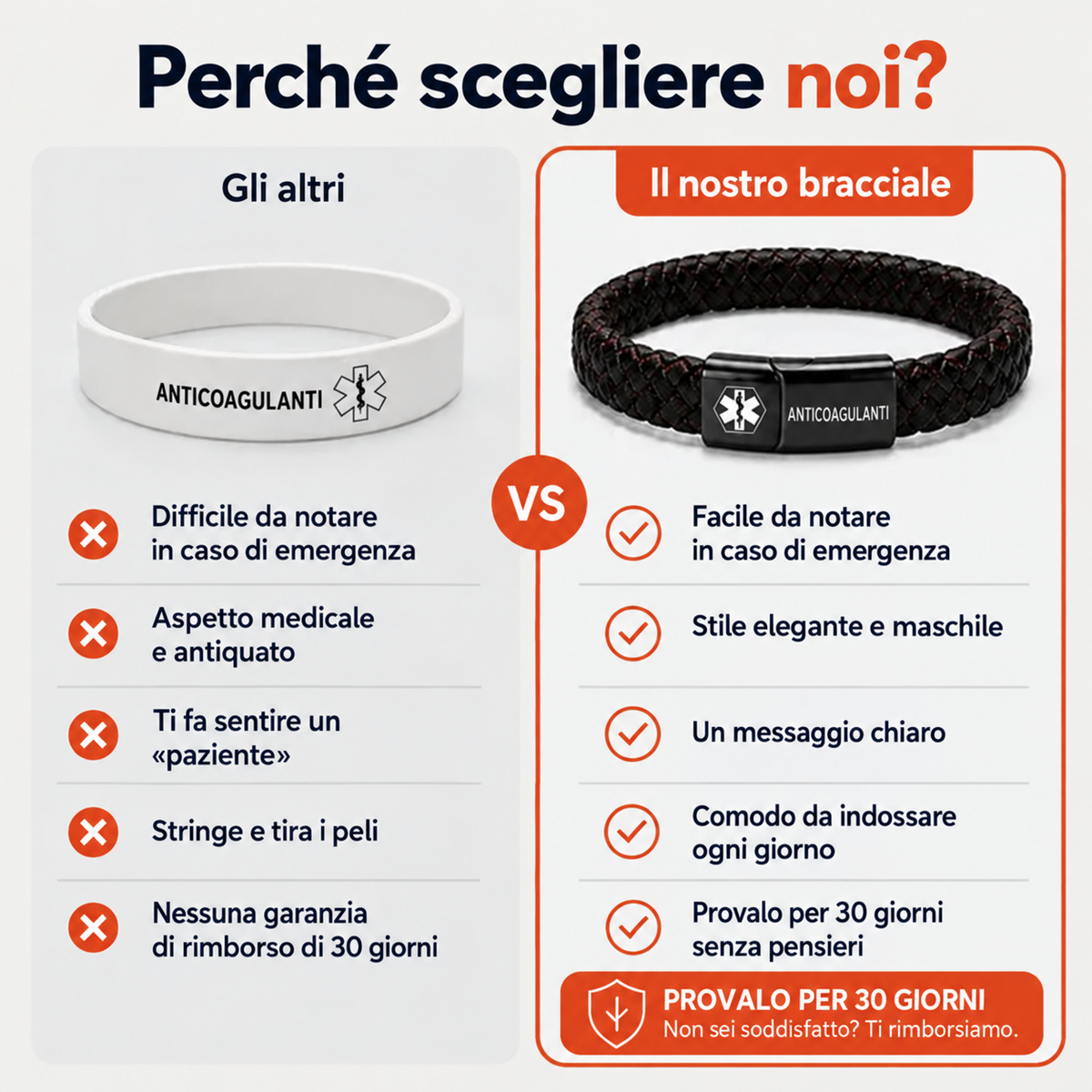 Bracciale fluidificante del sangue