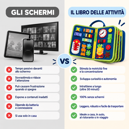 Libro di attività Montessori – Elovya™