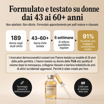 Fiala al collagene e peptidi della seta + omaggio incluso