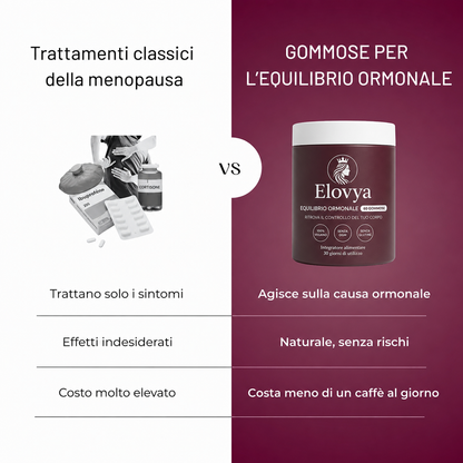 Gummies – Equilibrio ormonale
