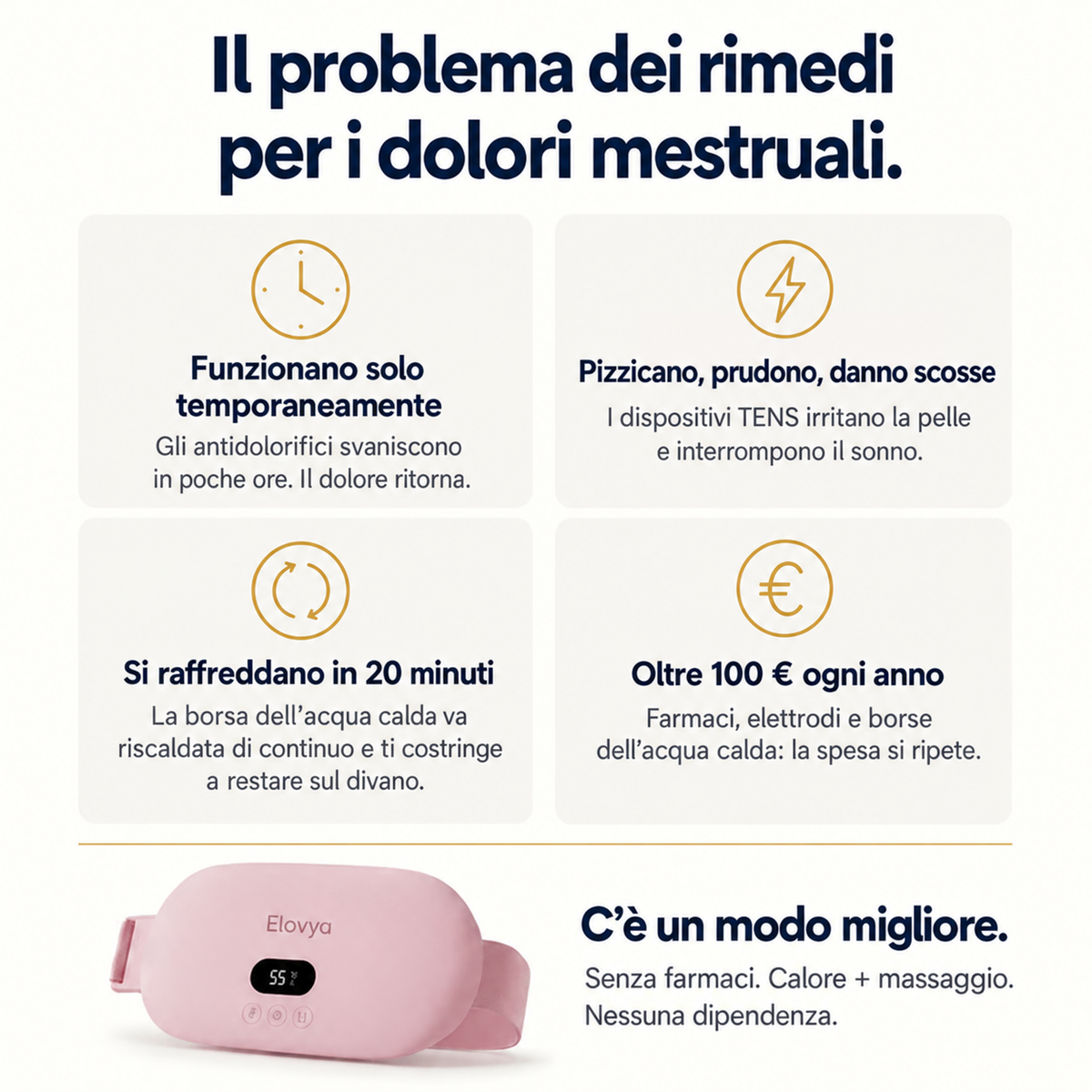 Elovya – Sollievo senza farmaci per dolori mestruali ed endometriosi