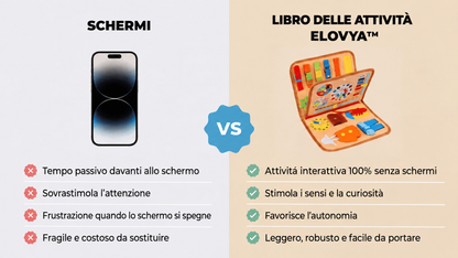 Libro di attività Montessori – Elovya™