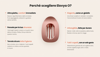 Elovya “O” – Pinza piatta