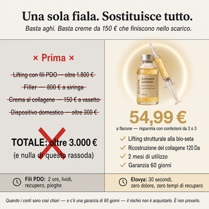 Fiala al collagene e peptidi della seta + omaggio incluso