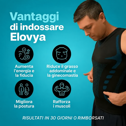 Elovya® 2.0 | Migliora la postura, modella l’addome e valorizza la tua silhouette.