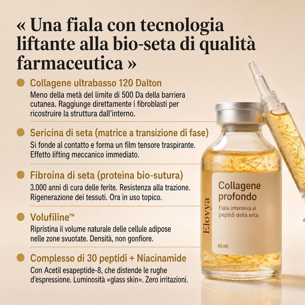 Fiala al collagene e peptidi della seta + omaggio incluso